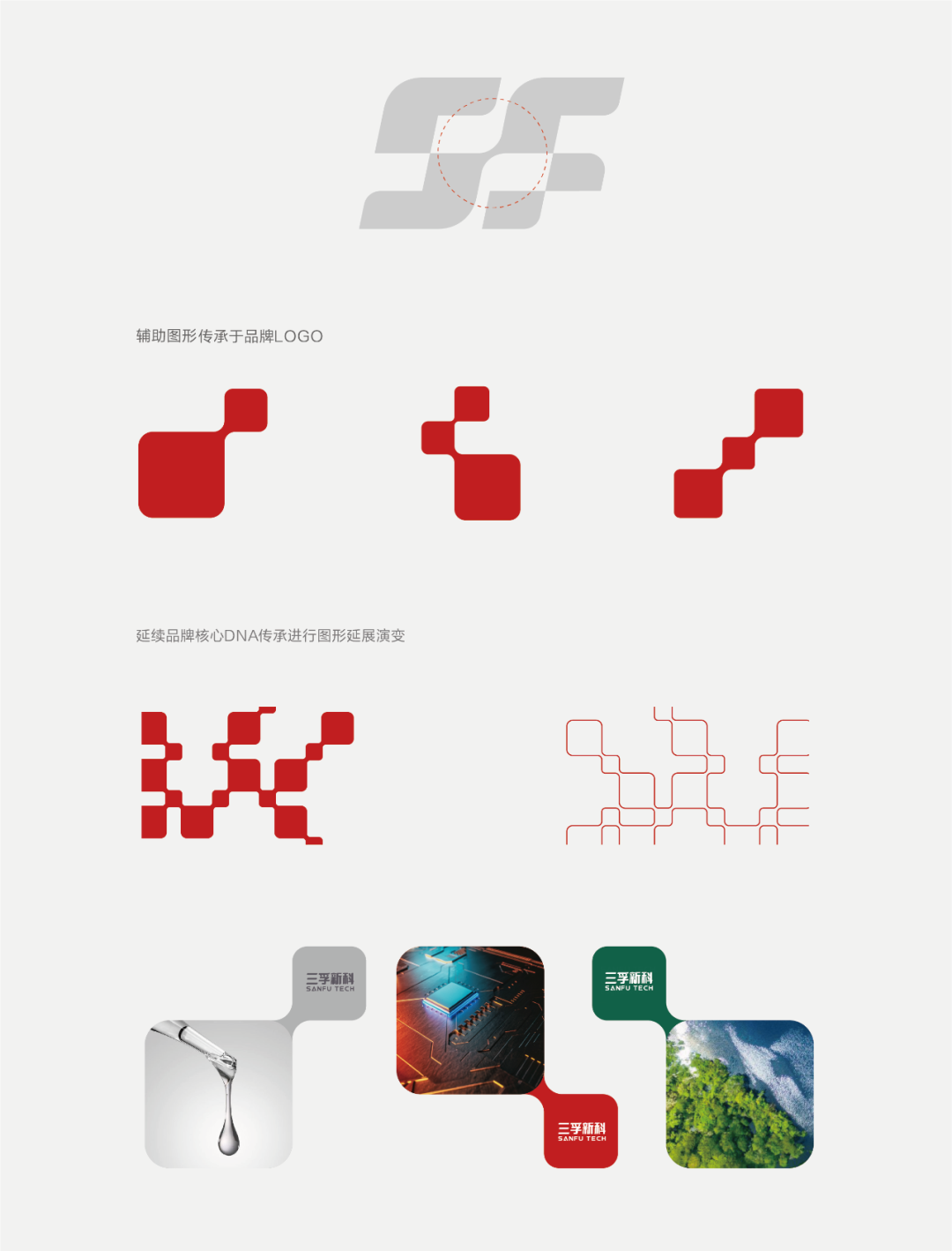 йҼ|ٷվ