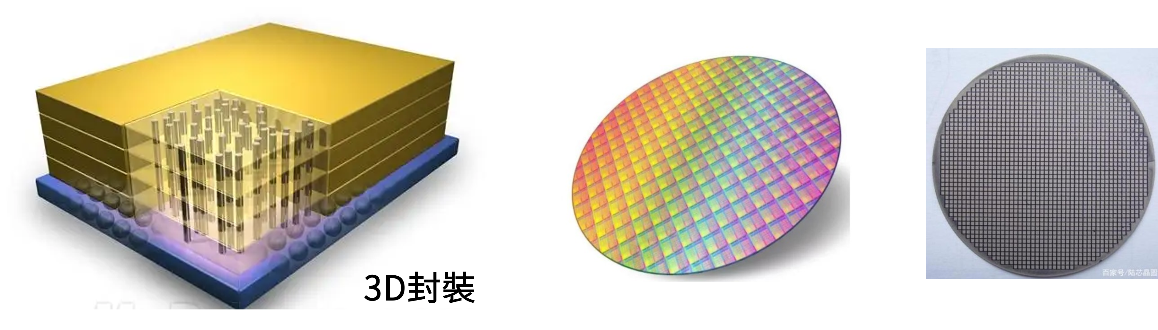 йҼ|ٷվ